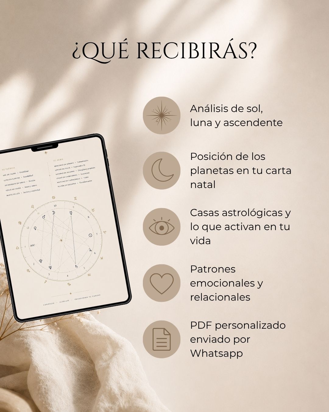 Carta Astral