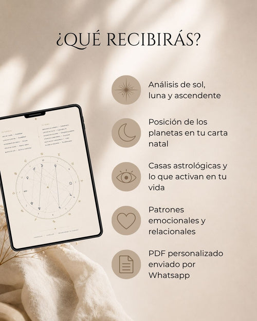 Carta Astral