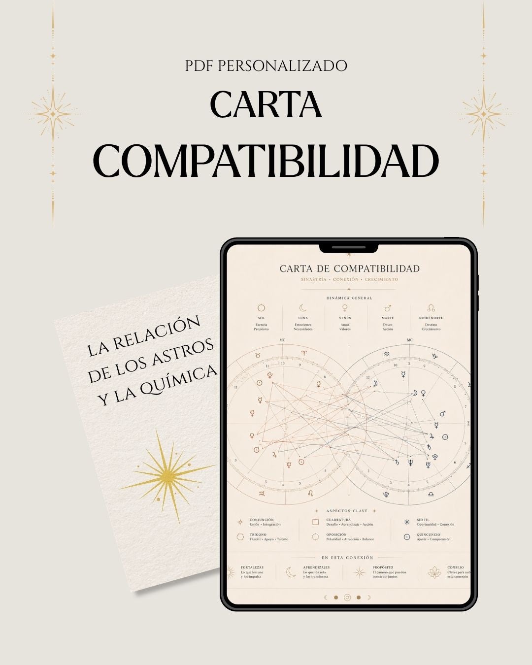 Carta de Compatibilidad